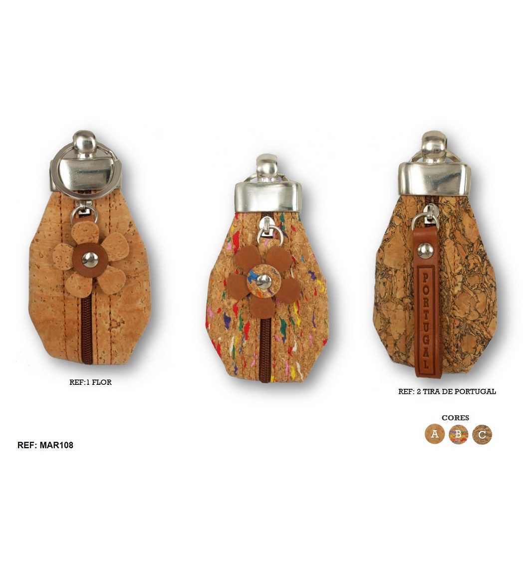 Coin/key holder